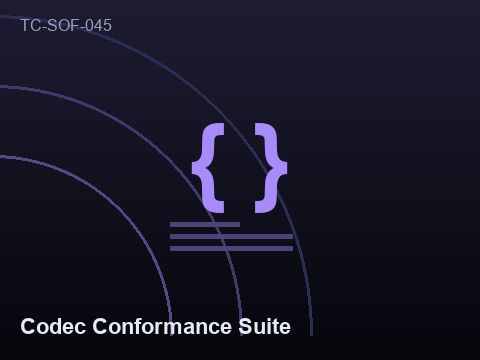 Codec Conformance Suite