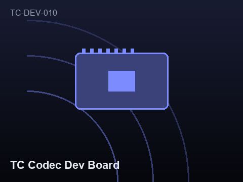 TC Codec Dev Board
