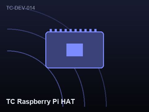 TC Raspberry Pi HAT